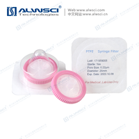 Sterile 25mm PTFE Syringe Filter Hydrophobic 0.2 Micron